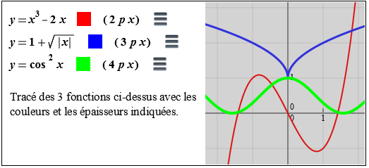 Tracer des courbes avec EpsilonWriter